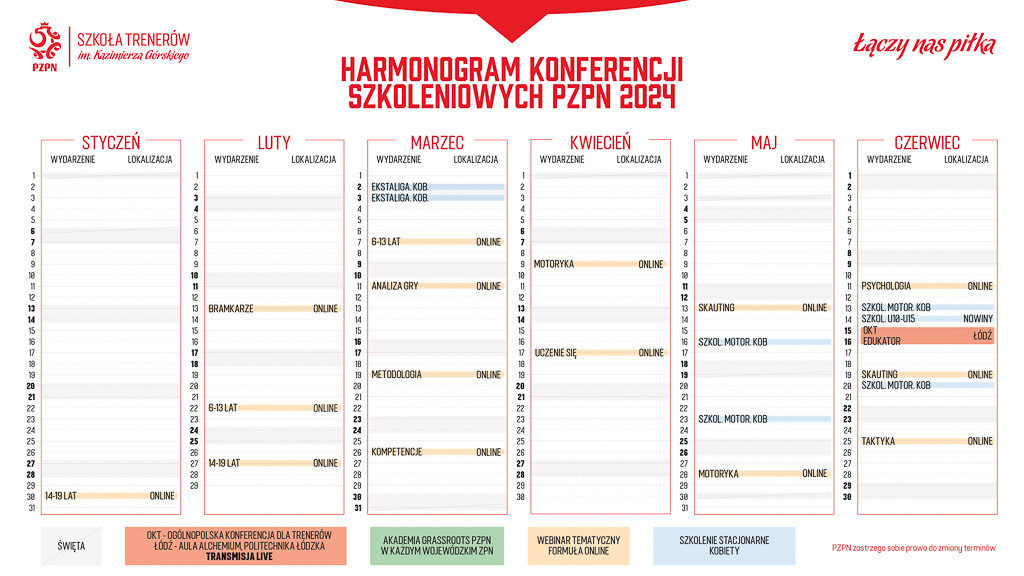 Haromogram konferencji szkoleniowych I połrocze 2024