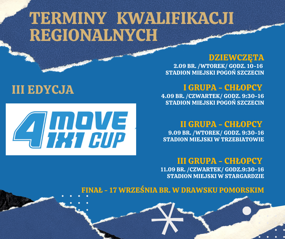 TERMINY KWALIFIKACJI REGIONALNYCH